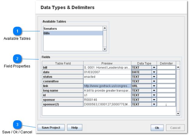 Data Types & Delimiters