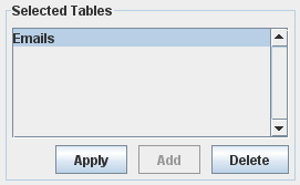 5. Selected Tables