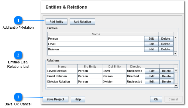 Entities & Relations