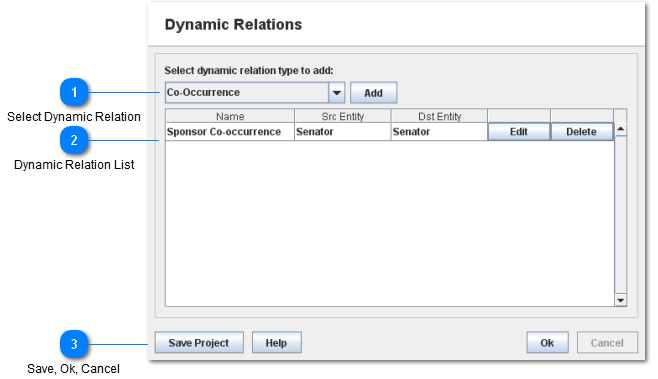 Dynamic Relations