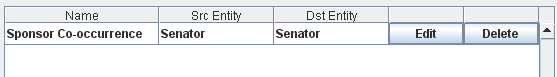 2. Dynamic Relation List