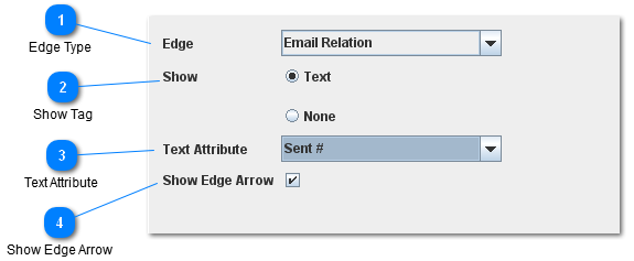 Edge - Tags / Arrows