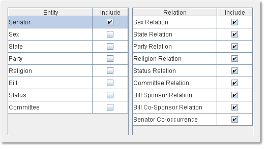 Filter - Inclusion