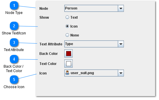 Node - Node Tags