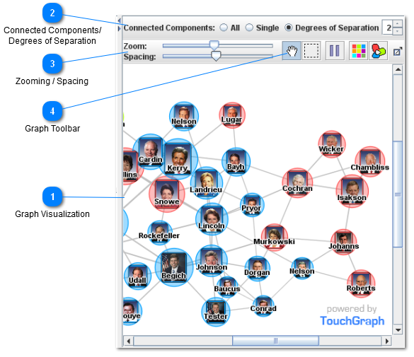 Graph Panel